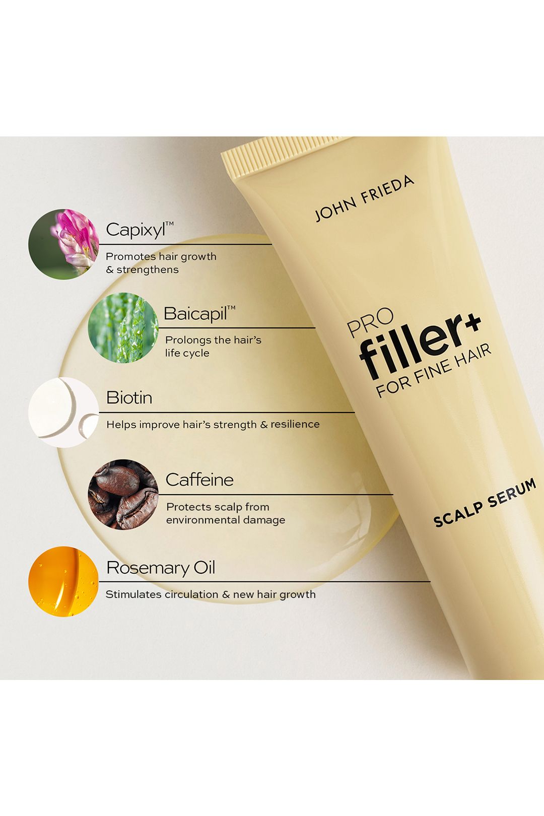 John Frieda PROfiller+ Hair Growth Scalp Serum 50ml Multi image 5