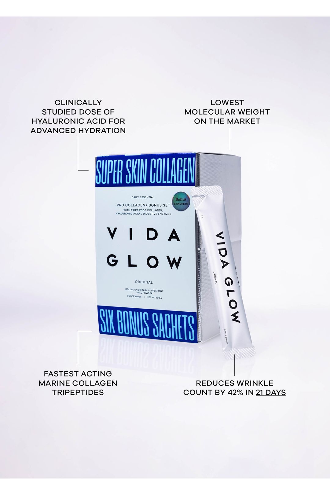Vida Glow Pro Collagen+ Bonus Set Original image 2