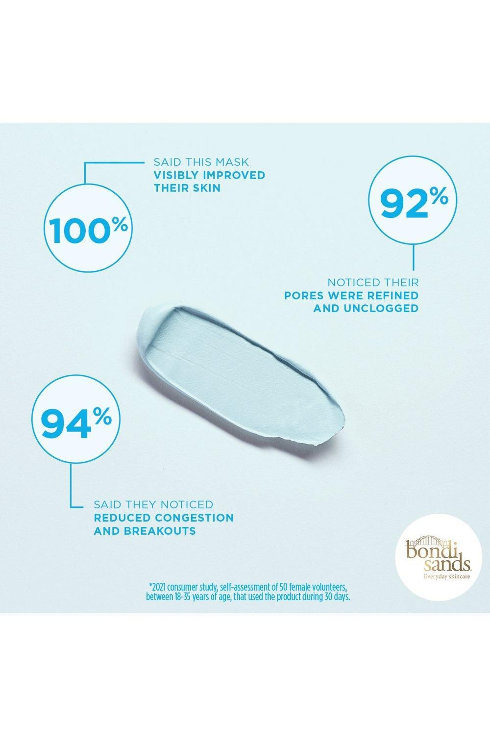 Bondi Sands Bondi Babe Clay Mask Multi image 6