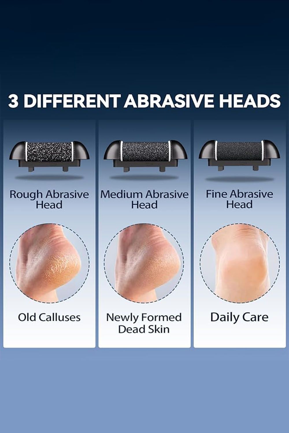 SHEONLY Electric Pedicure Tools Set Callus Remover Beauty Tool image 6