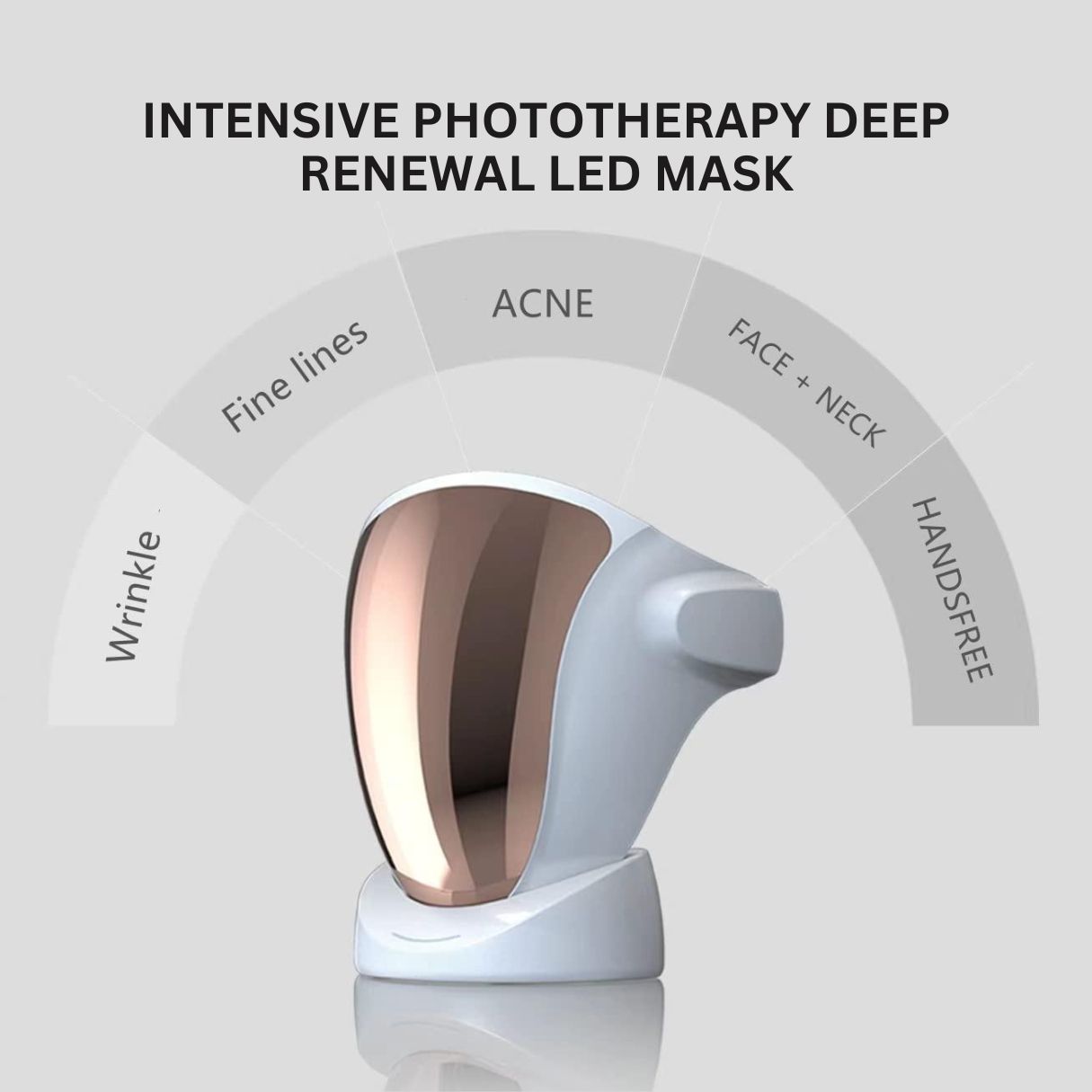 Erth Skin London Erth Beauty Intensive Photo Therapy Deep Renewal LED MASK image 6