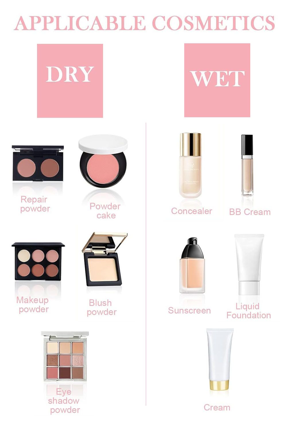 Living and Home 4 Pack Beauty Blender Foundation Sponges Set High Density Makeup Sponge image 3