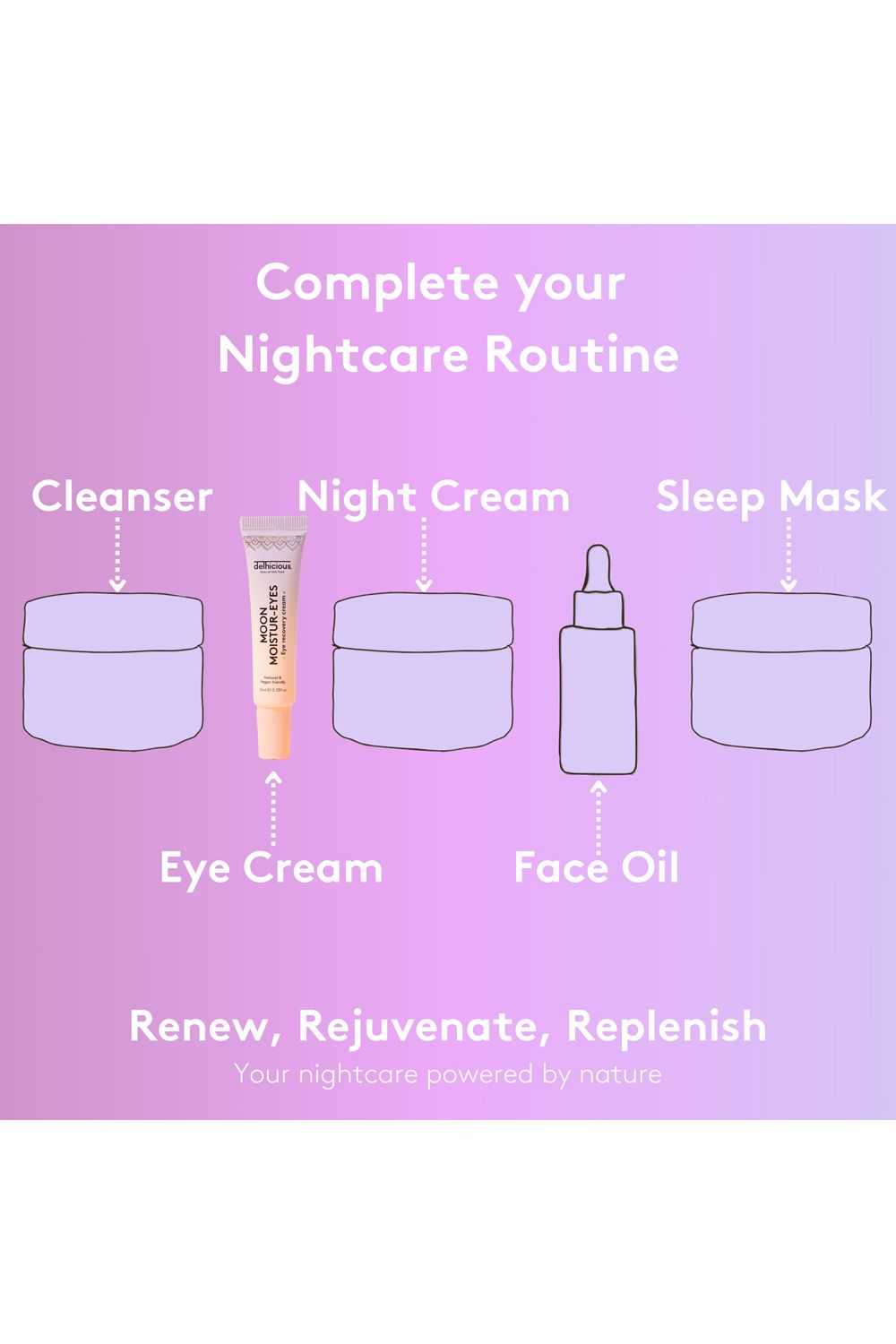 Delhicious Moon Moistur-Eyes Eye Cream 15ml Multi image 5