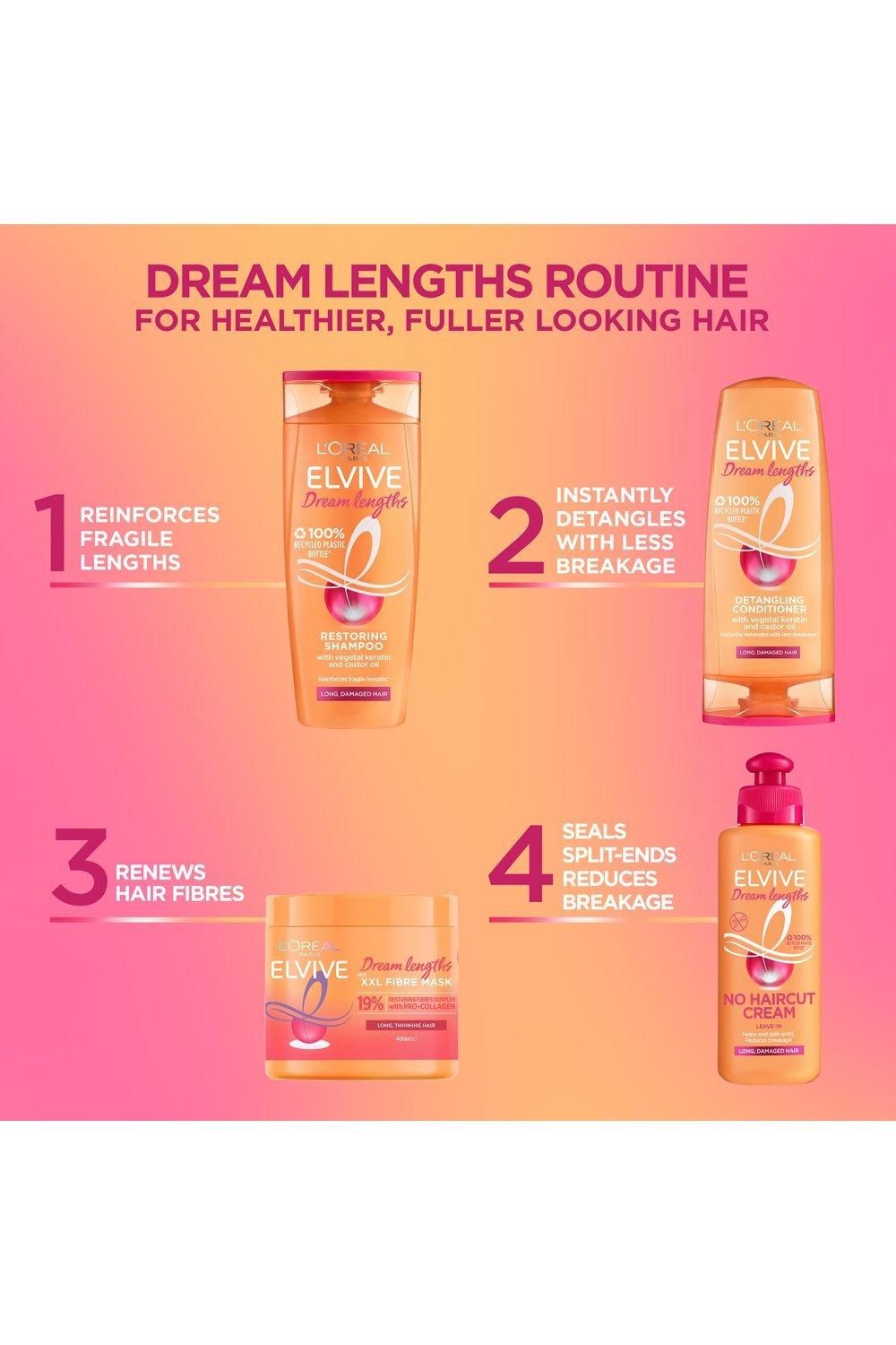 L'Oréal Paris Elvive Dream Lengths XXL Fibre Mask for Long Damaged Hair Multi image 6