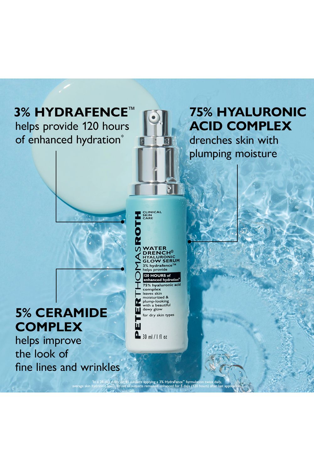 Peter Thomas Roth Water Drench Hydra Besties 7-piece Travel Kit Multi image 4