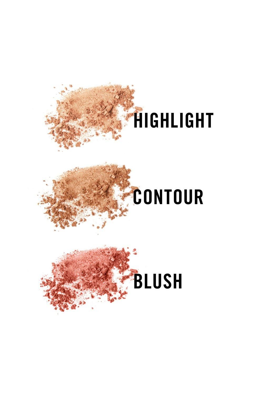 Rimmel London Sculpting Kit 02 Coral Glow image 3