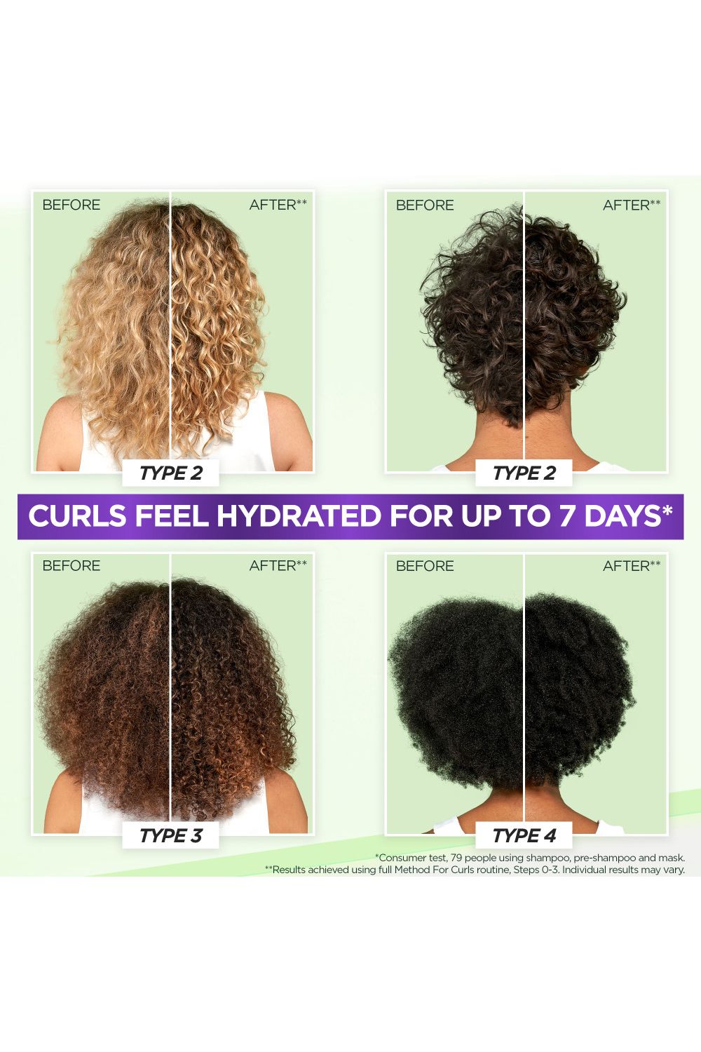 Garnier Method For Curls Pre-Shampoo 200ml Multi image 2