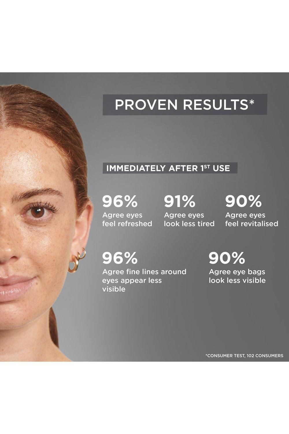 Garnier Depuffing Eye Mask with Bamboo Charcoal Multi image 4