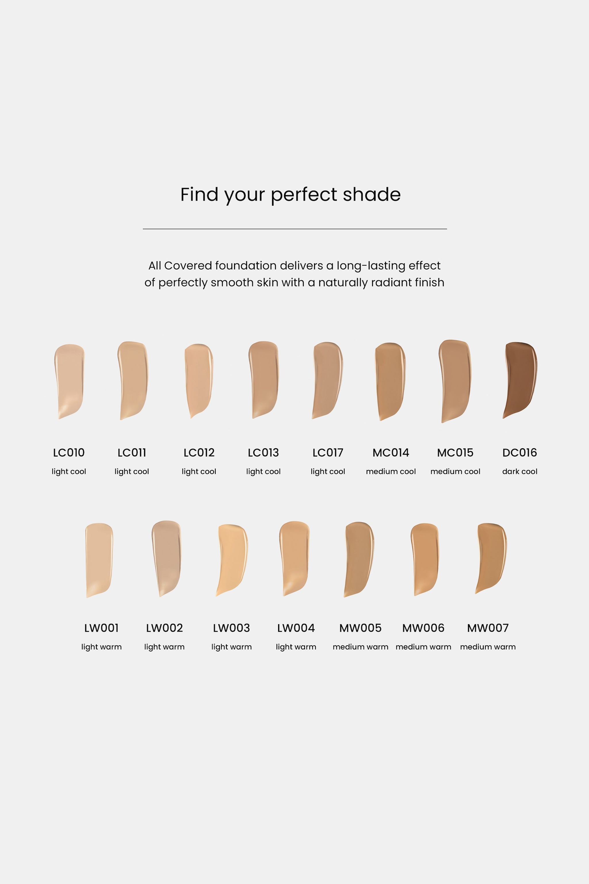 INGLOT All Covered Face Foundation image 6