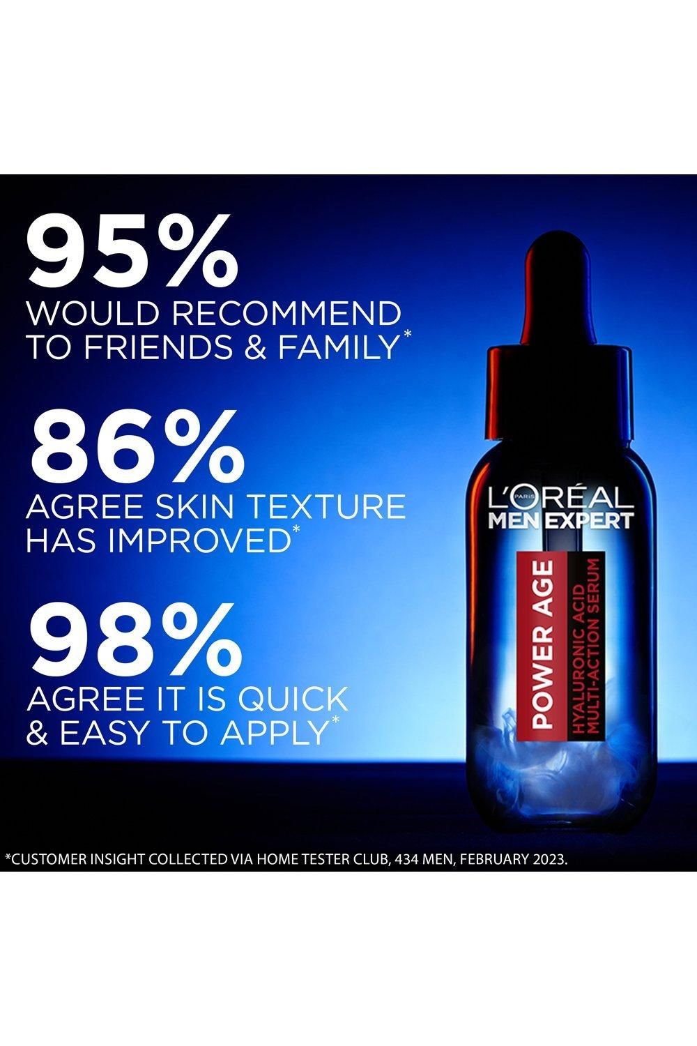 L'Oréal Paris Men Expert Power Age Serum, Hyaluronic Acid Serum for Ageing, Dry & Dull Skin Multi image 2