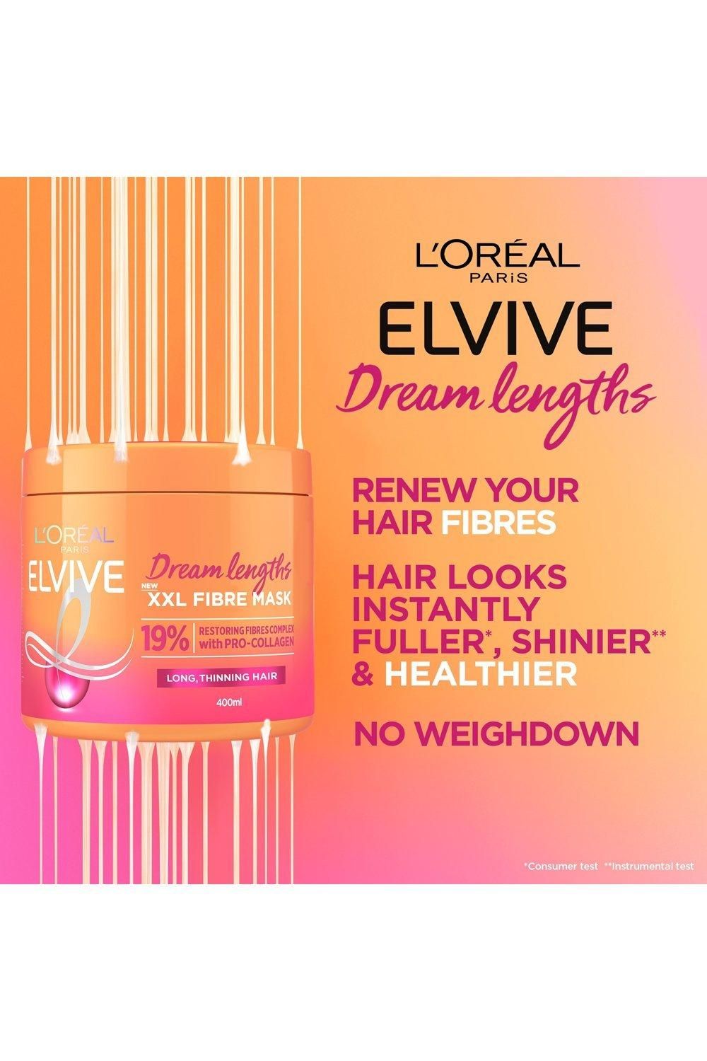 L'Oréal Paris Elvive Dream Lengths XXL Fibre Mask for Long Damaged Hair Multi image 2