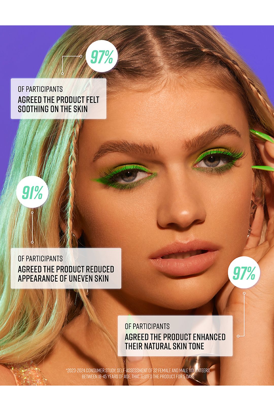 Bondi Sands Technocolor Emerald Self Tanning Face Serum 50ml Multi image 8