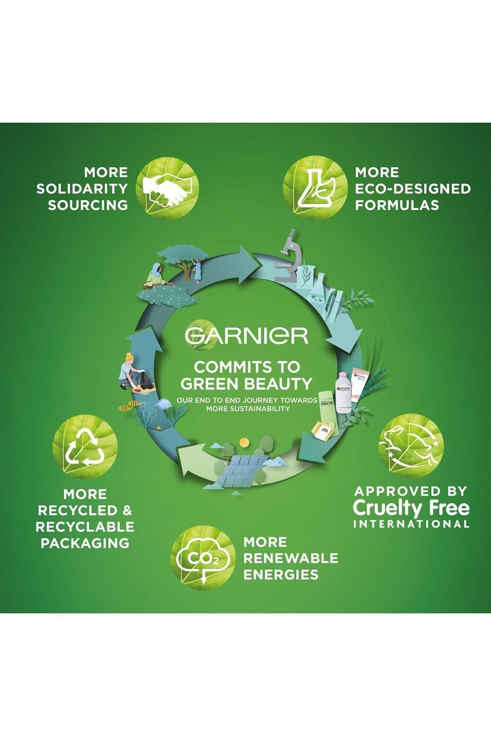 Garnier Skin Active Anti-Age BB Cream SPF25 Medium image 5