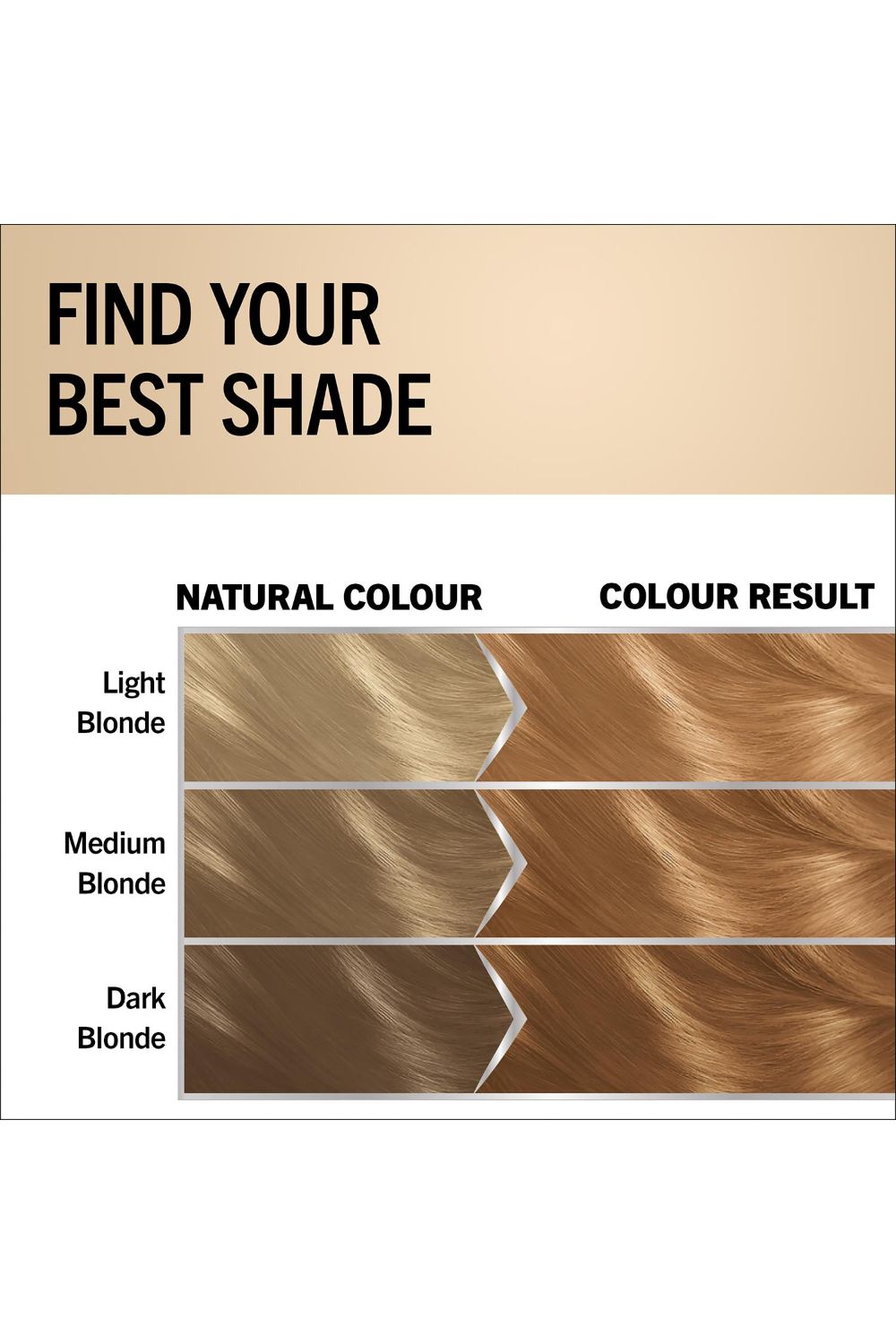 Schwarzkopf Oleo Intense 'Permanent Oil Colour Hair Dye' -8-86 Golden Dark Blonde image 3