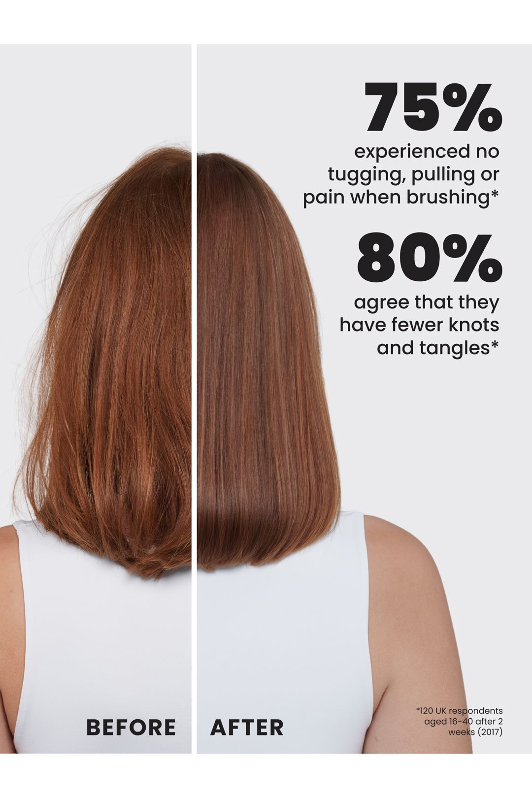 Tangle Teezer The Ultimate Detangler Mini (straight to curly) Millennial Pink image 7